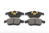 Колодки передние Fluence, Megane3, Duster, Scenic3