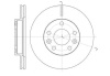 Диск тормозной передний Duster K4M 269мм