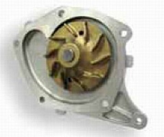 Помпа 1.5 К9К