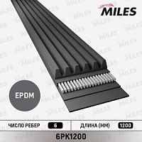 Ремень генератора 6PK1200 Megane2